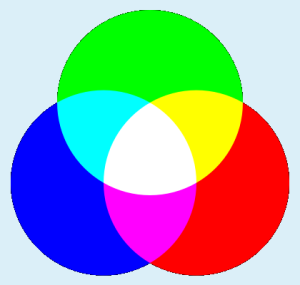 model RGB